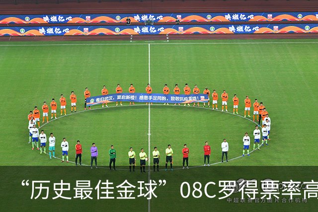 “历史最佳金球”08C罗得票率高达62% 媒体称梅西8座金球分票所致